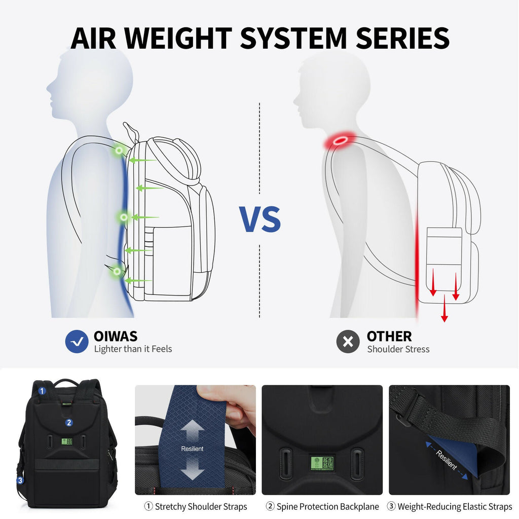OIWAS 15.6” Laptop Backpack With USB Charging Port
