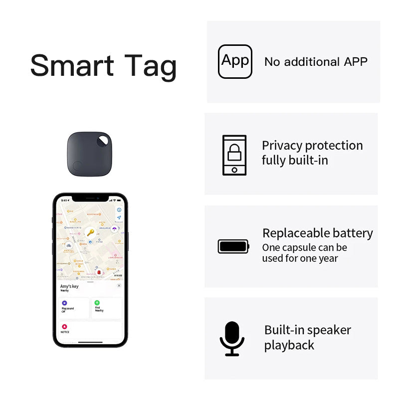 Express Find Smart Mini Bluetooth Tracker
