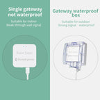 Aqua Sync Smart Garden Water Timer Controller