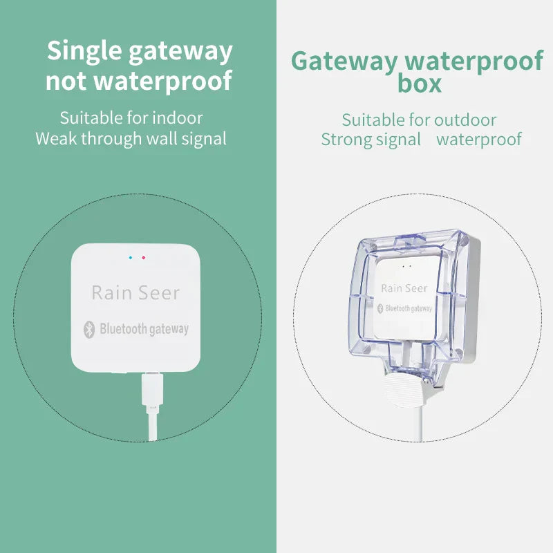 Aqua Sync Smart Garden Water Timer Controller