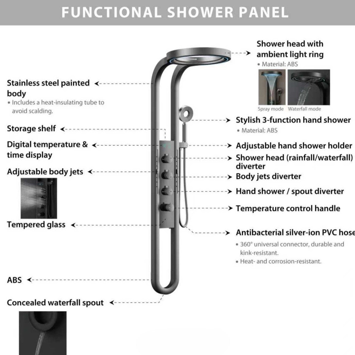 High-flow Thermostatic Digital LED Rainfall Shower Set