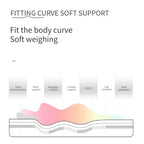 Tatami Multi-Layer Soft Comfortable Foldable Mattress