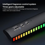 Aromatherapy Car RGB Rhythm Light