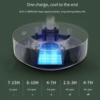 Elegant Mini Foldable Humidifier Fan