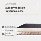 Tatami Multi-Layer Soft Comfortable Foldable Mattress