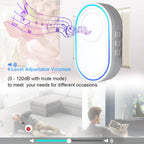 WiFi SOS Elderly Safe Signal Alarm Bracelet