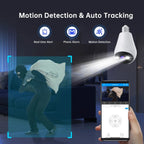Fisheye Mini WiFi Bulb Security Camera