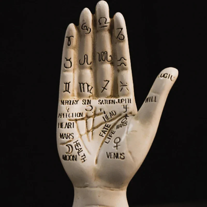 Zodiac Symbols Mystic Palmistry Hand Sculpture