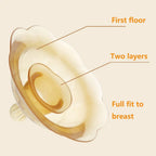 Antibacterial Reusable Breastfeeding Nipple Protector