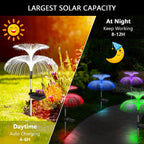 Solar-Powered Floating Jellyfish Garden Lights
