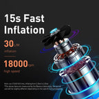 Air Blast Digital Portable Tire Inflator
