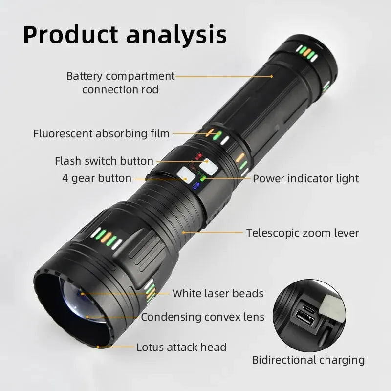 Long-Range Extreme Power Tactical Adventure Flashlight