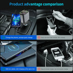 Starry Sky Retractable Cable Car Projector Charger