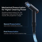 High-Pressure Jet Stream Auto & Home Spray Gun