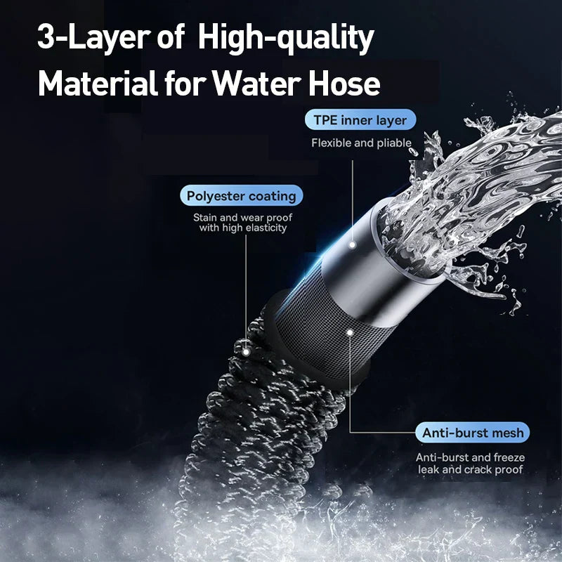 High-Pressure Jet Stream Auto & Home Spray Gun
