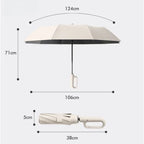 Dual-Purpose UV Blocker Easy Open Umbrella