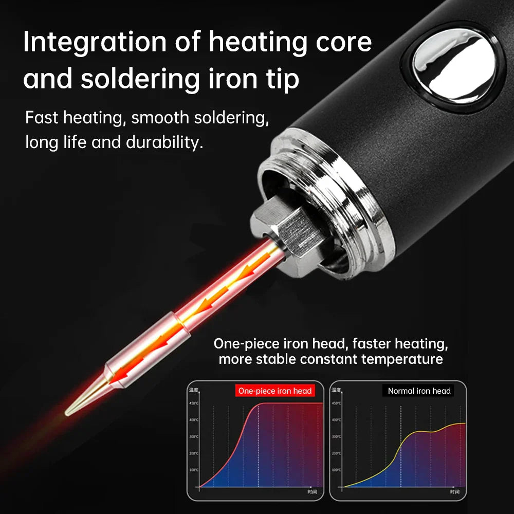 Professional DIY Rechargeable Cordless Soldering Tool