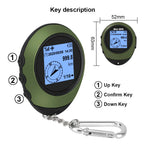 Compact Satellite GPS Navigator High-Precision Compass Tracker Device