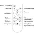 Modern Full Spectrum Invisible Blade LED Ceiling Fan Lamp