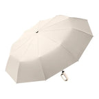 Dual-Purpose UV Blocker Easy Open Umbrella