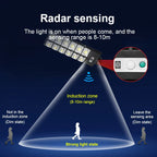 Motion Sense High Lumen Solar Outdoor Lamp