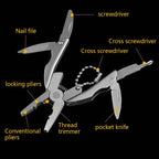 Stainless Edge EDC Multi-Tool Emergency Keychain