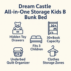 Dream Castle All-in-One Storage Kids Bunk Bed