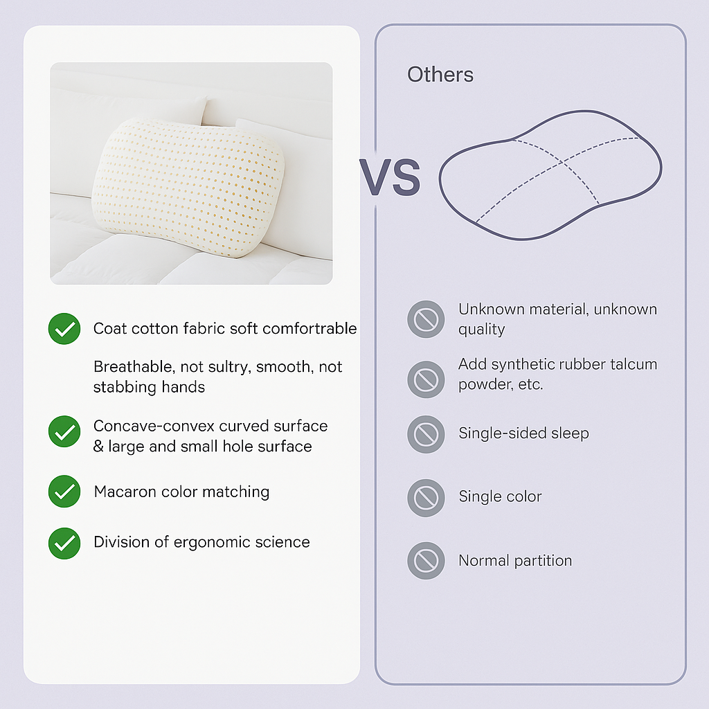 Therapeutic Cotton Cover Natural Latex Pillow