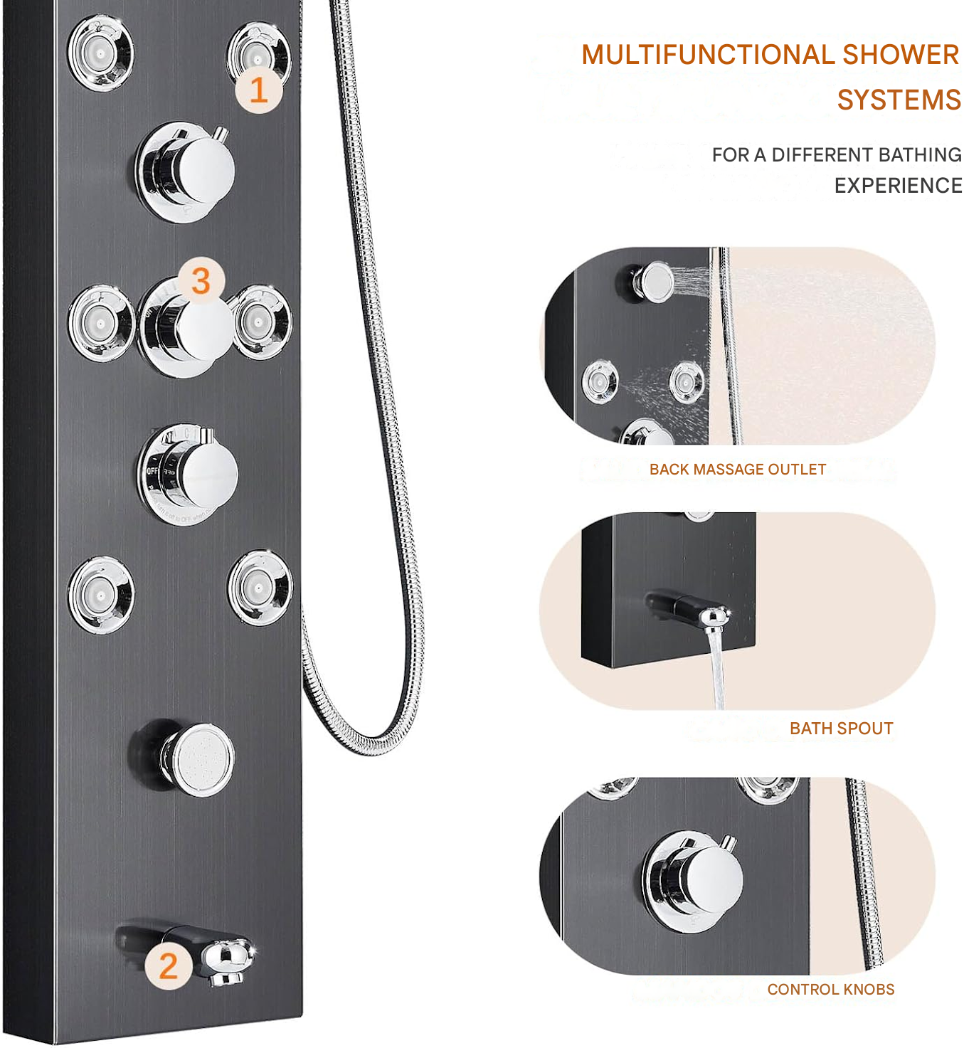Rainfall Nordic Bathroom Digital Panel Waterfall Shower Set