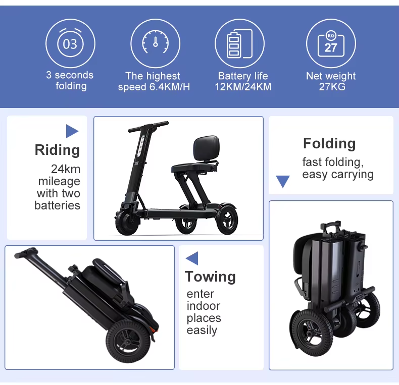 Tri-Wheel Foldable Padded Seat Electric Mobility Scooter