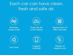 Portable Fresh Air Purifier with Smoke Odors Ionizer