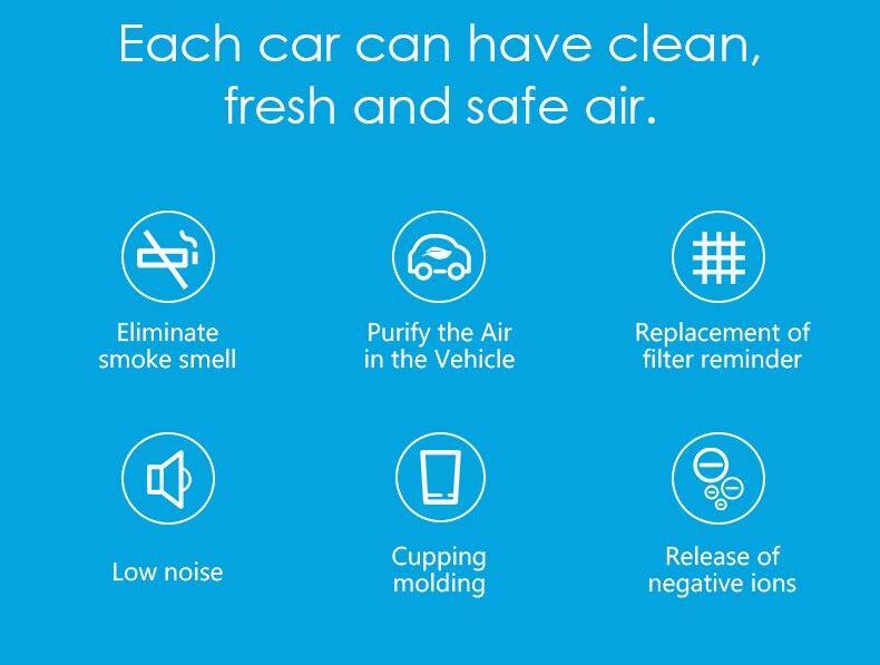 Portable Fresh Air Purifier with Smoke Odors Ionizer