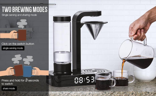 Anti-Drip Automatic Coffee Machine