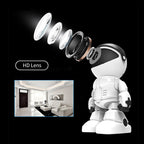 Panoramic Rotatable Robot Security Camera