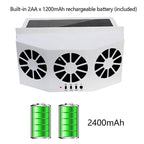 Auto Solar Ventilating Fan for Car