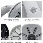 Usb Portable Mini Home&Car Vacuum Cleaner