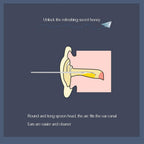 Ear Wax Cleaning Kit