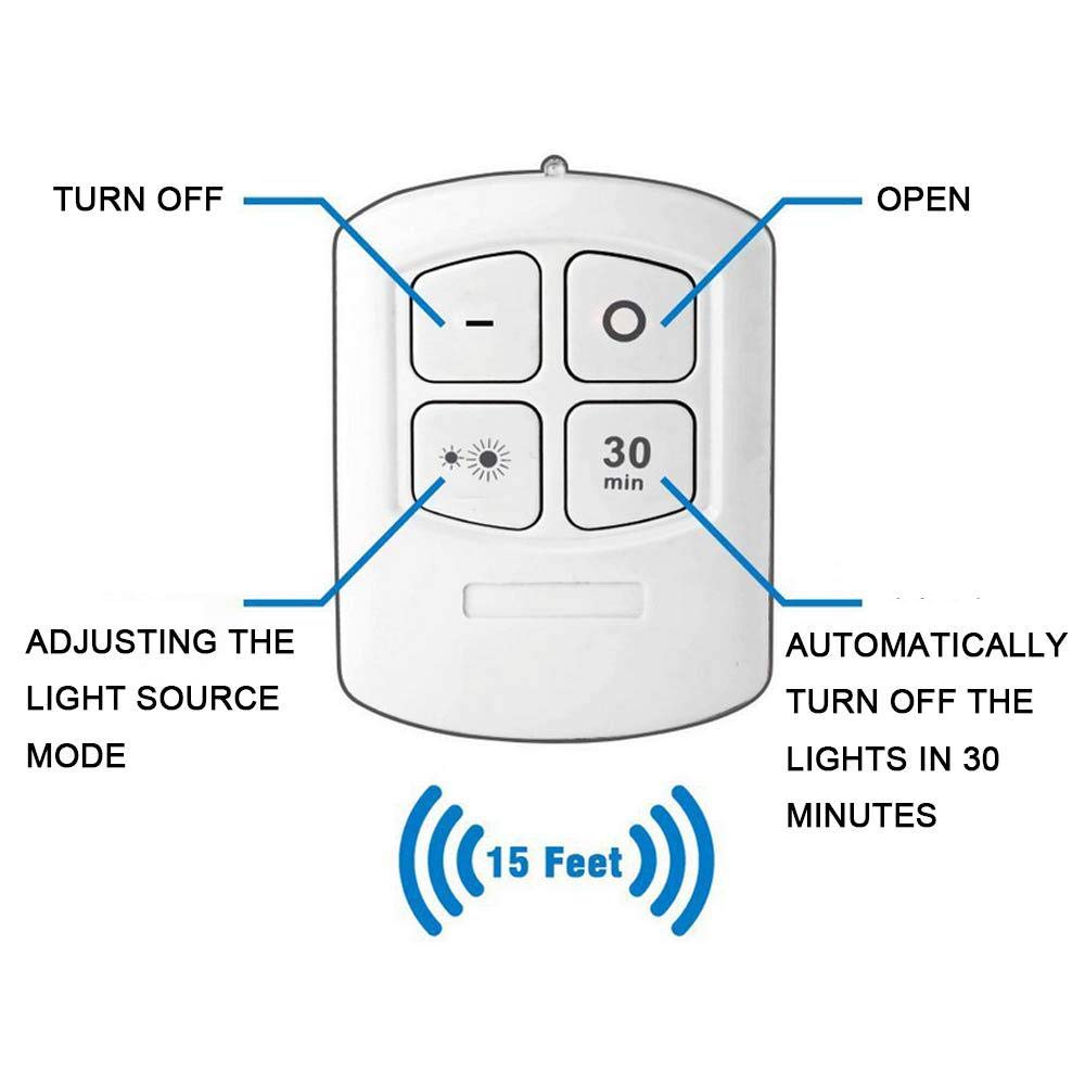 Remote Control Mini Cabinet Dimmable Night Light