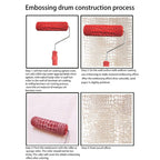 Decorative Simple Artsy Paint Roller