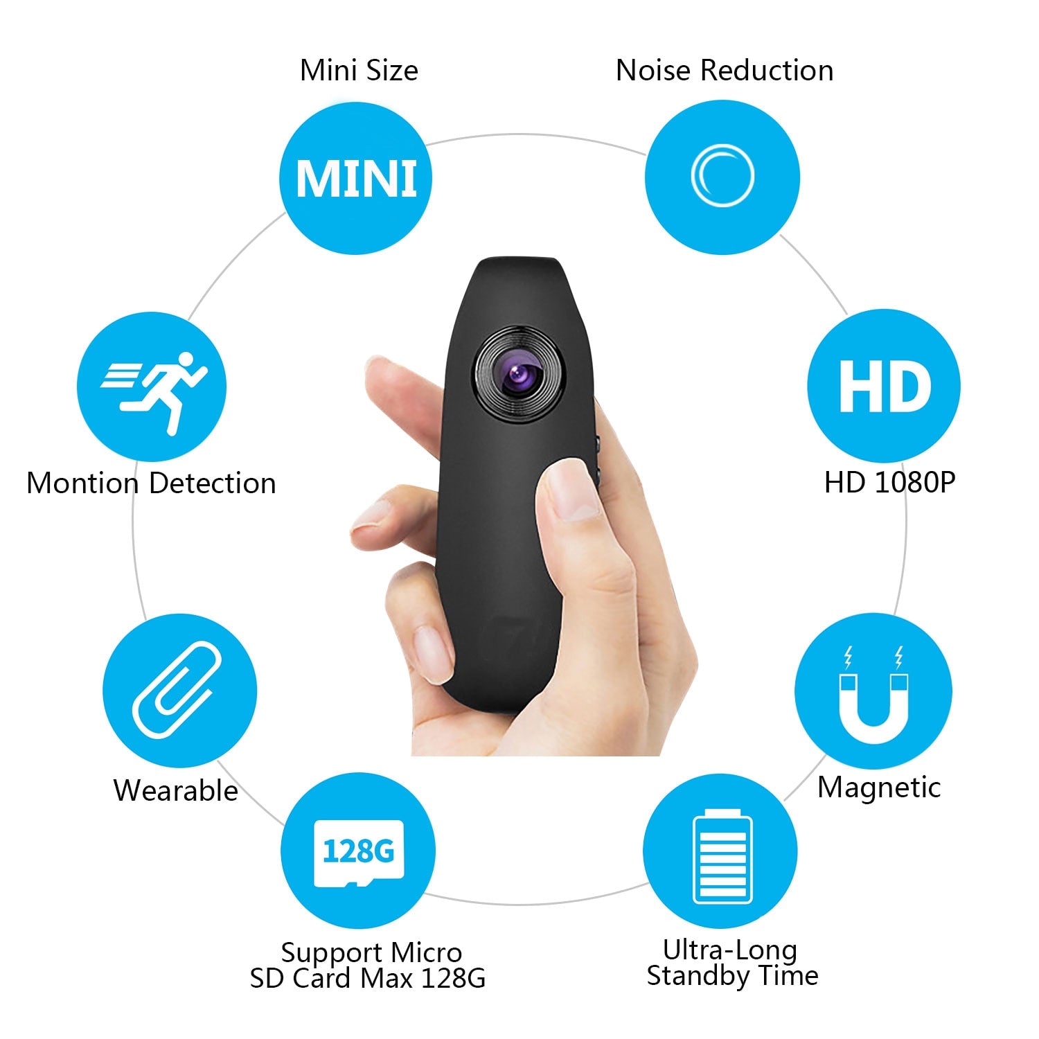 Magnetic Mini Smart Motion Camera