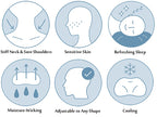 Cloud Ergonomic All-Round Sleep Pillow