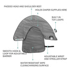3in1 Portable Waterproof Baby Diaper Changing Pad
