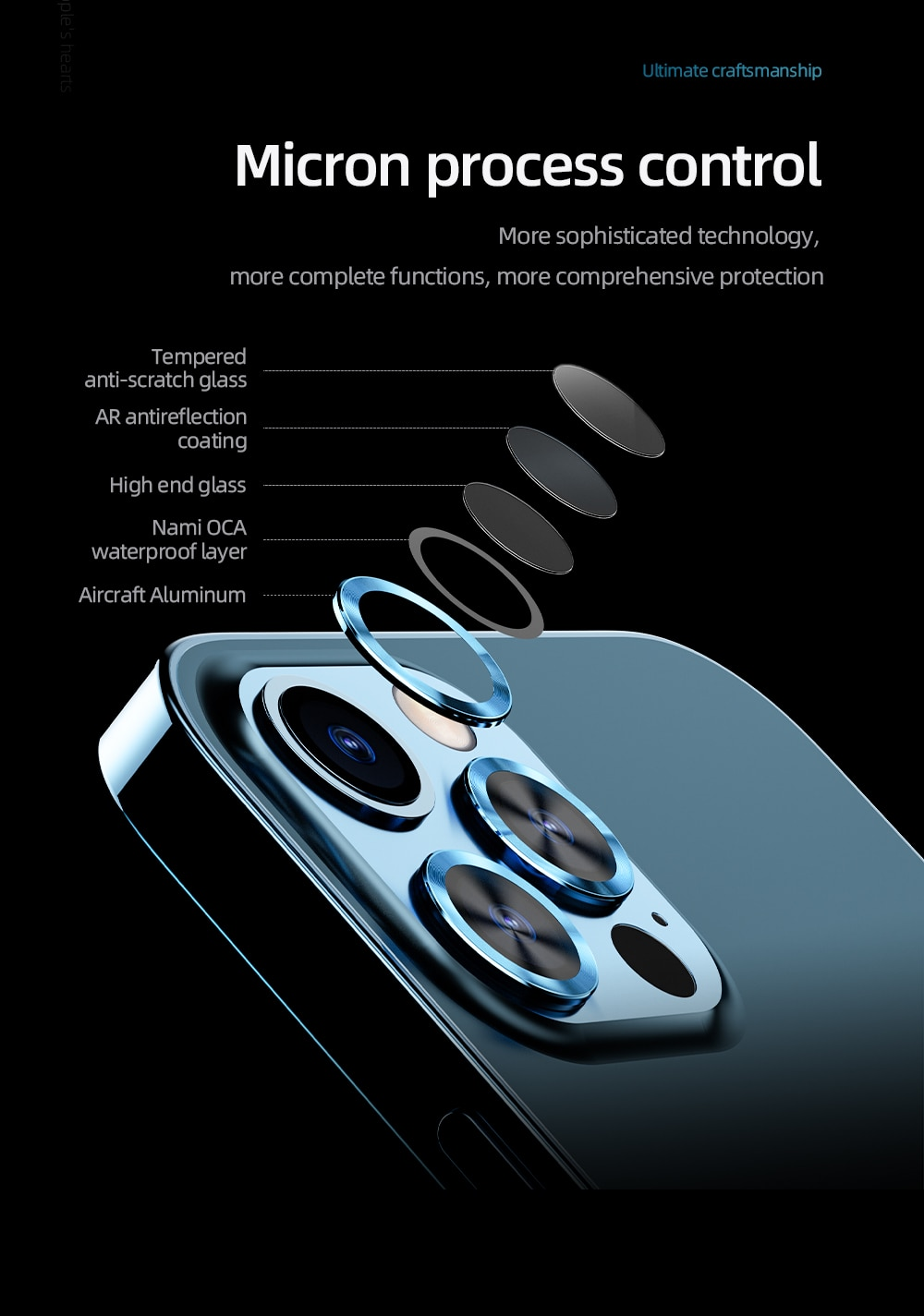 Phone Camera Ring Lens Protector